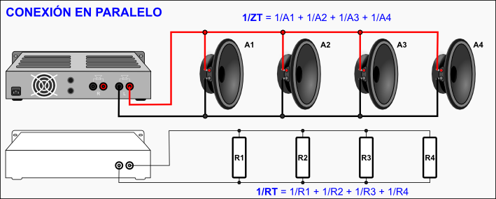 Conectar Altavoces En Serie O Paralelo